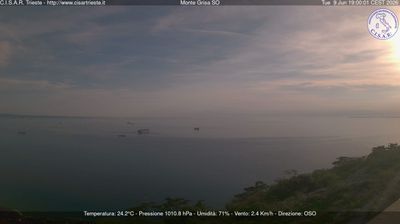 immagine della webcam nei dintorni di Grado: webcam Barcola