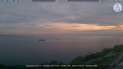 immagine della webcam nei dintorni di Gorizia: webcam Barcola