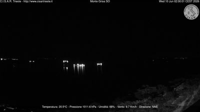 Preview delle webcam di Barcola
