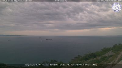 immagine della webcam nei dintorni di Grignano: webcam Barcola