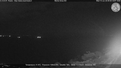 immagine della webcam nei dintorni di Gorizia: webcam Barcola