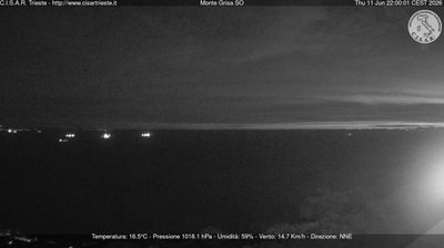 immagine della webcam nei dintorni di Grado: webcam Barcola