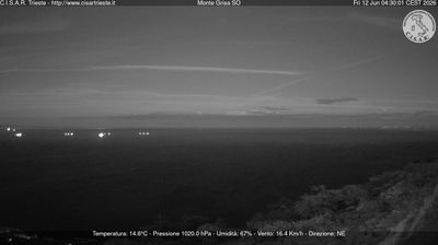 immagine della webcam nei dintorni di Monfalcone: webcam Barcola