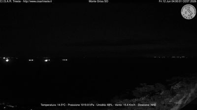 immagine della webcam nei dintorni di Muggia: webcam Barcola