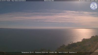 immagine della webcam nei dintorni di Trieste: webcam Barcola