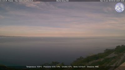 immagine della webcam nei dintorni di Basovizza: webcam Barcola