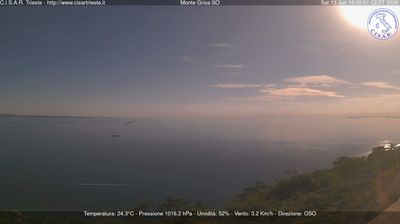 immagine della webcam nei dintorni di Gorizia: webcam Barcola