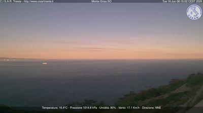 immagine della webcam nei dintorni di Gorizia: webcam Barcola