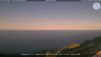 immagine della webcam nei dintorni di San Dorligo della Valle: webcam Barcola