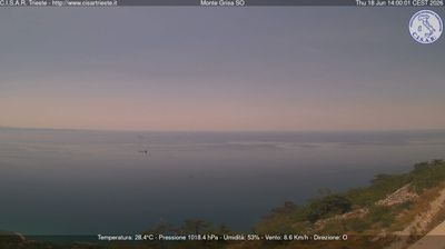 Preview delle webcam di Barcola