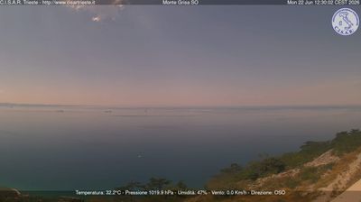 immagine della webcam nei dintorni di Panzano Bagni: webcam Barcola
