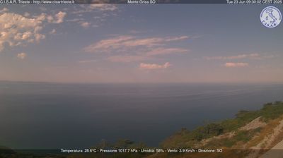 immagine della webcam nei dintorni di Duino-Aurisina: webcam Barcola