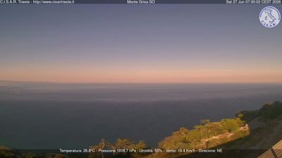 immagine della webcam nei dintorni di Trieste Ronchi dei Legionari: webcam Barcola