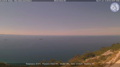 immagine della webcam nei dintorni di Trieste Ronchi dei Legionari: webcam Barcola