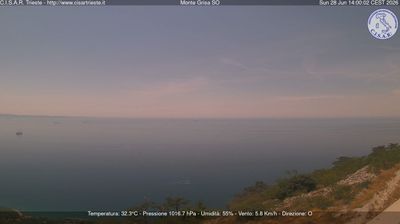 immagine della webcam nei dintorni di Medea: webcam Barcola