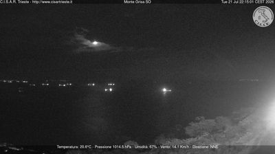 immagine della webcam nei dintorni di Muggia: webcam Barcola