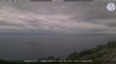 immagine della webcam nei dintorni di Grado: webcam Barcola