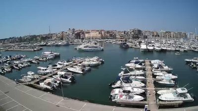 immagine della webcam nei dintorni di Anzio: webcam Nettuno