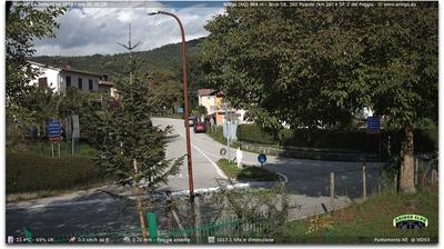 immagine della webcam nei dintorni di Campotosto: webcam Montereale