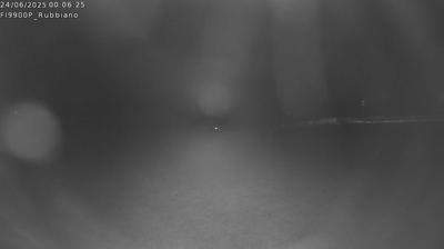 immagine della webcam nei dintorni di Parma: webcam Fornovo di Taro