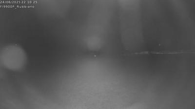 immagine della webcam nei dintorni di Langhirano: webcam Fornovo di Taro