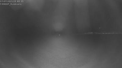 immagine della webcam nei dintorni di Calestano: webcam Fornovo di Taro