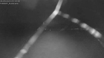 immagine della webcam nei dintorni di Schia: webcam Fornovo di Taro