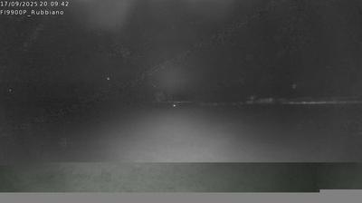 immagine della webcam nei dintorni di Felino: webcam Fornovo di Taro