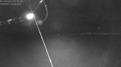 immagine della webcam nei dintorni di Salsomaggiore Terme: webcam Fornovo di Taro