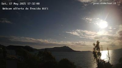 immagine della webcam nei dintorni di Pozzuoli: webcam Isola di Procida