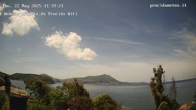 immagine della webcam nei dintorni di San Ferdinando: webcam Isola di Procida