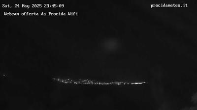 immagine della webcam nei dintorni di Isola di Vivara: webcam Isola di Procida