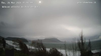 immagine della webcam nei dintorni di Capri: webcam Isola di Procida