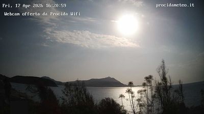 immagine della webcam nei dintorni di Pozzuoli: webcam Isola di Procida