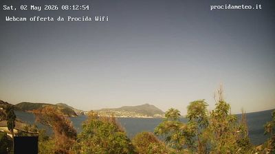 immagine della webcam nei dintorni di Montecalvario: webcam Isola di Procida