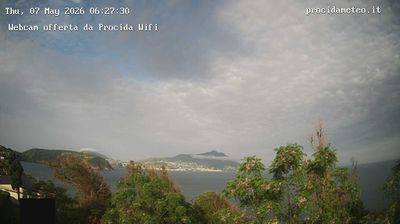 immagine della webcam nei dintorni di Giugliano in Campania: webcam Isola di Procida