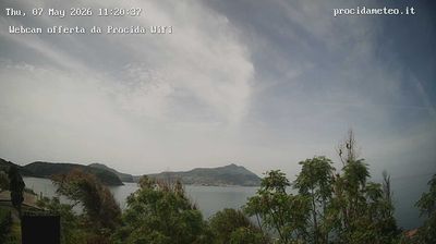 immagine della webcam nei dintorni di Fuorigrotta: webcam Isola di Procida