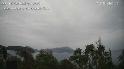 immagine della webcam nei dintorni di Giugliano in Campania: webcam Isola di Procida