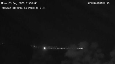 immagine della webcam nei dintorni di Ischia: webcam Isola di Procida