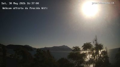 immagine della webcam nei dintorni di Mercato Pendino: webcam Isola di Procida