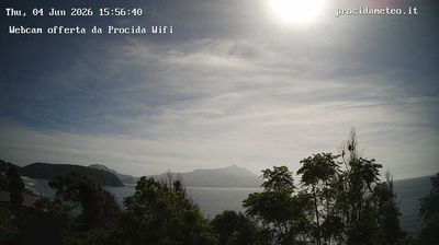 immagine della webcam nei dintorni di Pozzuoli: webcam Isola di Procida