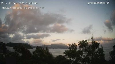 immagine della webcam nei dintorni di Anacapri: webcam Isola di Procida