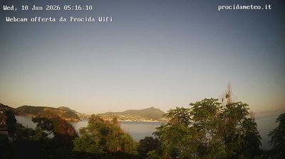 immagine della webcam nei dintorni di Napoli: webcam Isola di Procida