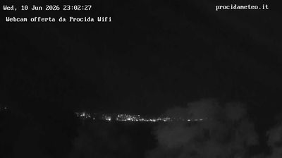 immagine della webcam nei dintorni di Capri: webcam Isola di Procida