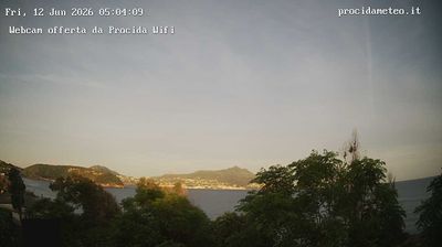 immagine della webcam nei dintorni di Capri: webcam Isola di Procida