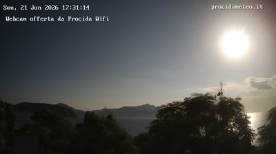 immagine della webcam nei dintorni di Giugliano in Campania: webcam Isola di Procida