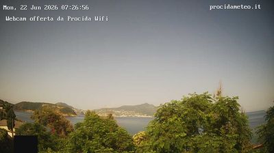 immagine della webcam nei dintorni di Giugliano in Campania: webcam Isola di Procida