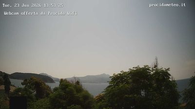 immagine della webcam nei dintorni di Giugliano in Campania: webcam Isola di Procida