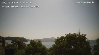 immagine della webcam nei dintorni di San Lorenzo Vicaria: webcam Isola di Procida