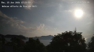 immagine della webcam nei dintorni di San Lorenzo Vicaria: webcam Isola di Procida